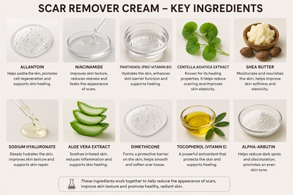 SCAR REMOVAL CREAM