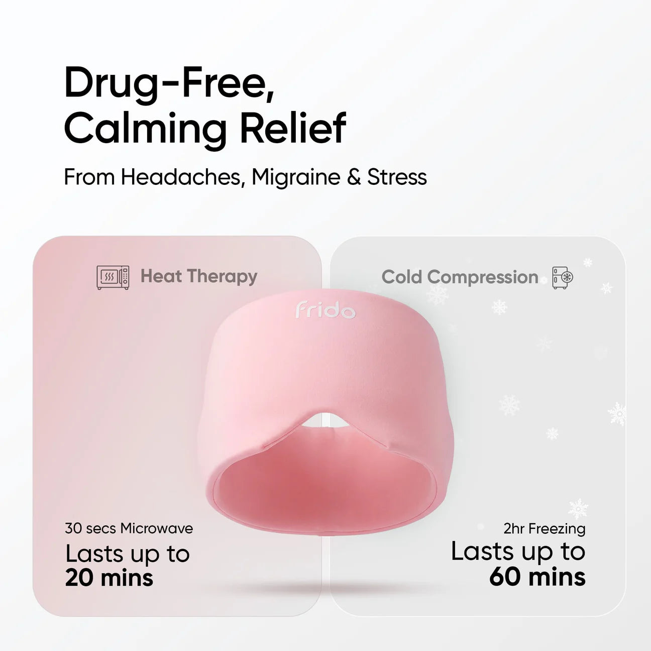 Migraine Relief Cap