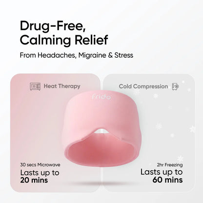Migraine Relief Cap