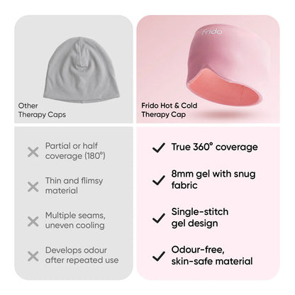 Migraine Relief Cap